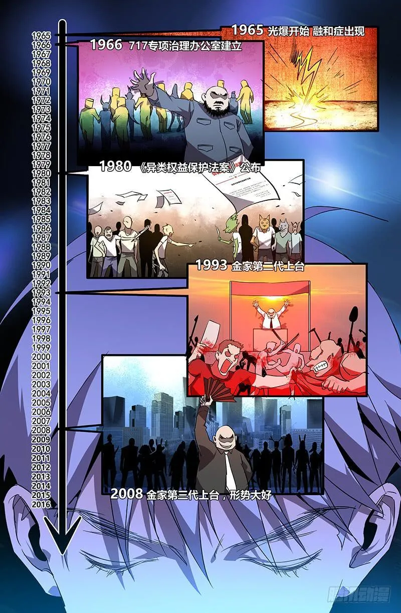 第四十八话 第7页