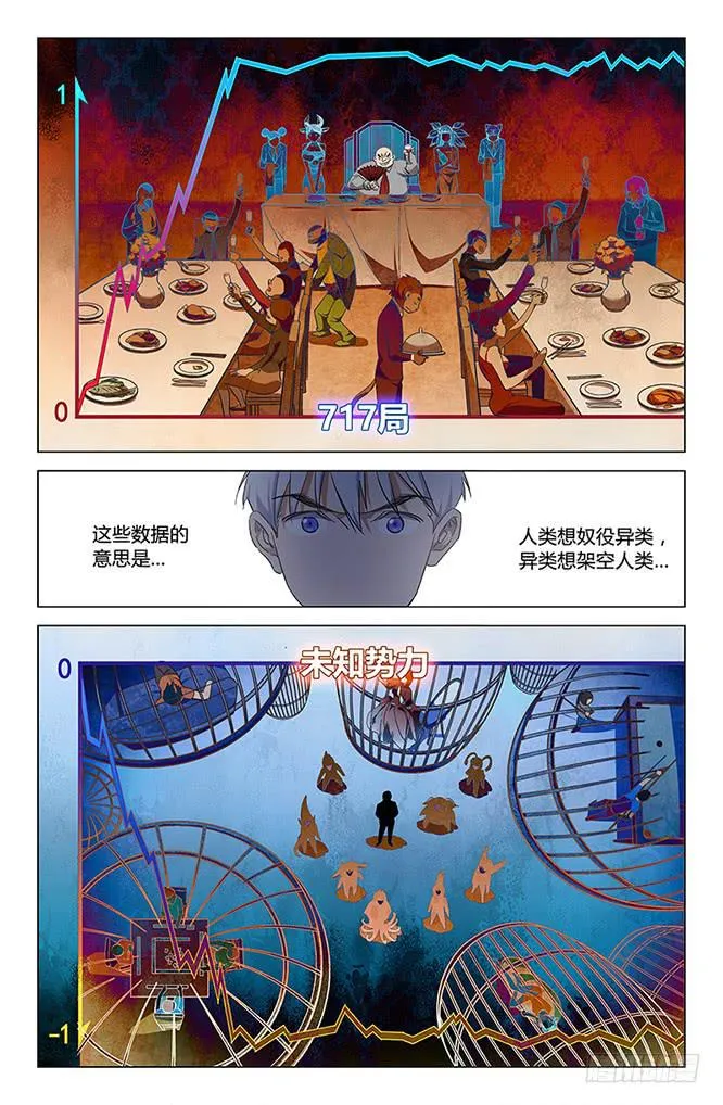 第五十一话 第3页