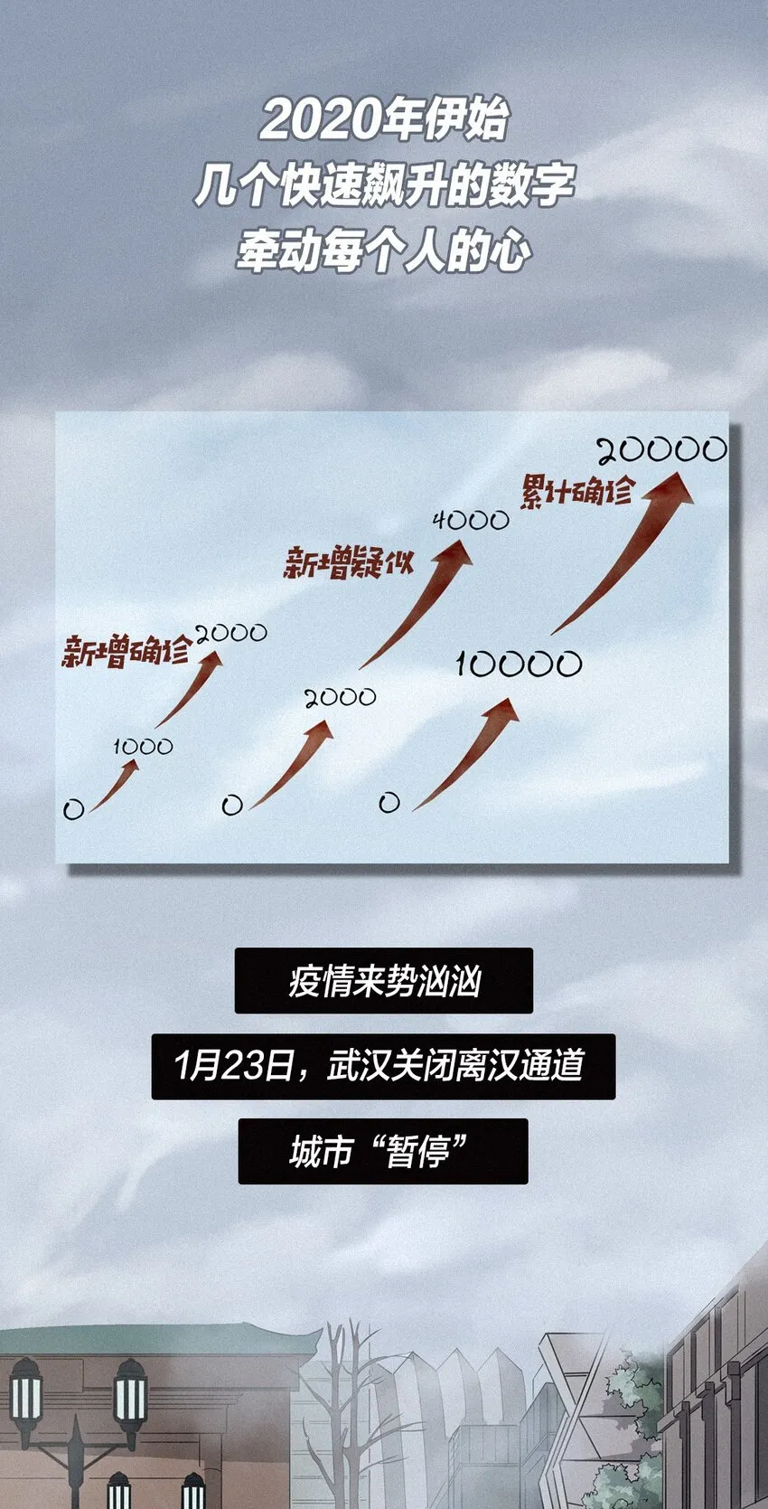 01 零 第6页