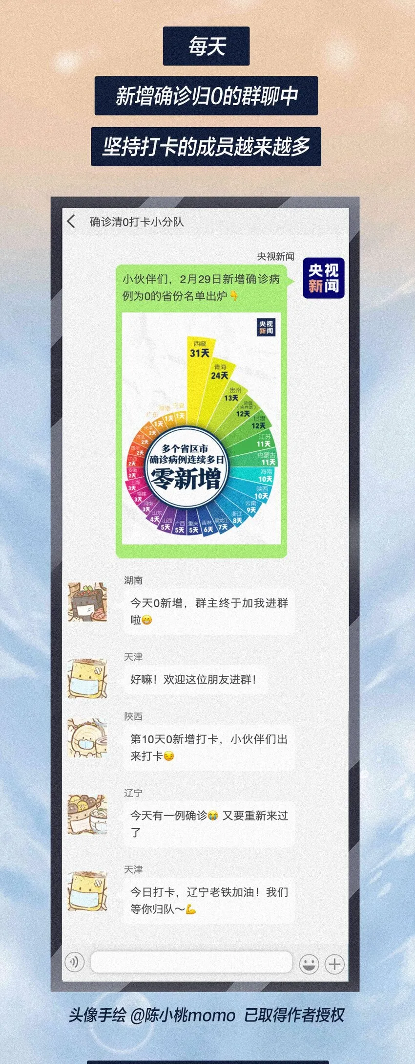 01 零 第14页