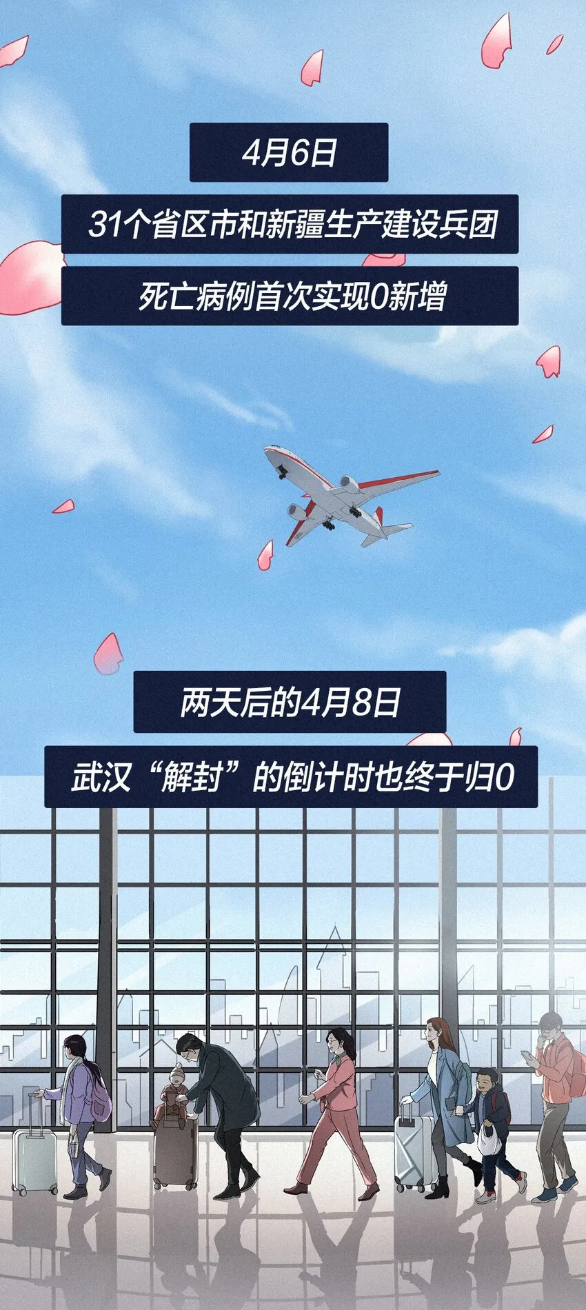 01 零 第21页