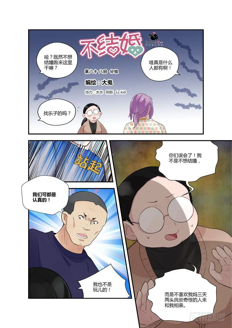 88 分组 第1页