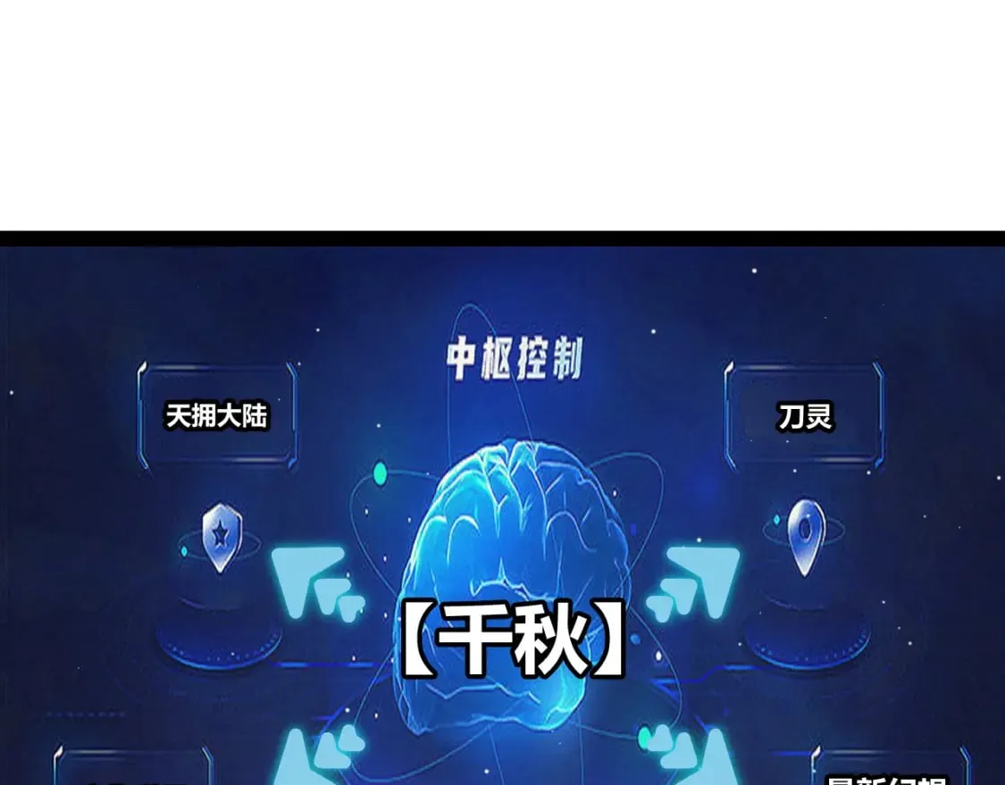 第178话 第一公会会长？！ 第16页