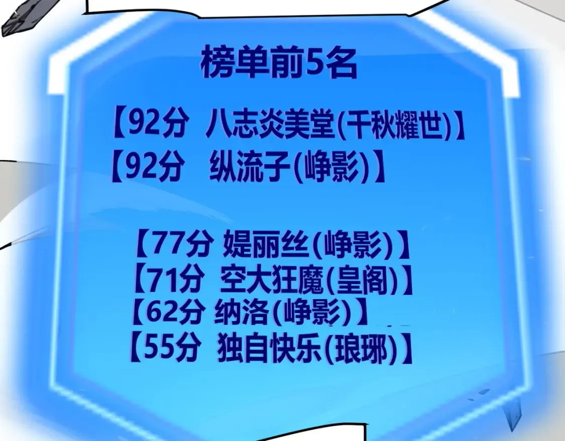 第186话 第一盾的记录 第154页