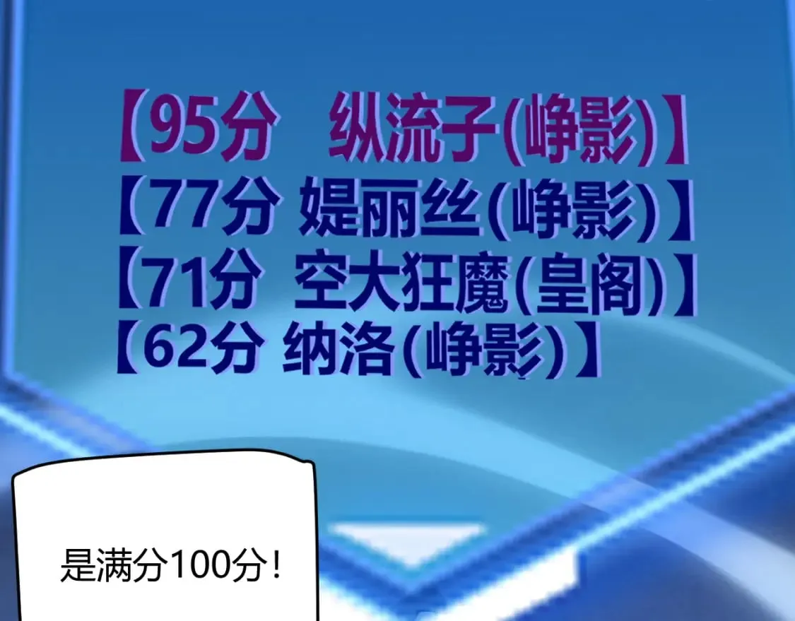 第188话 巨大的差距？ 第11页