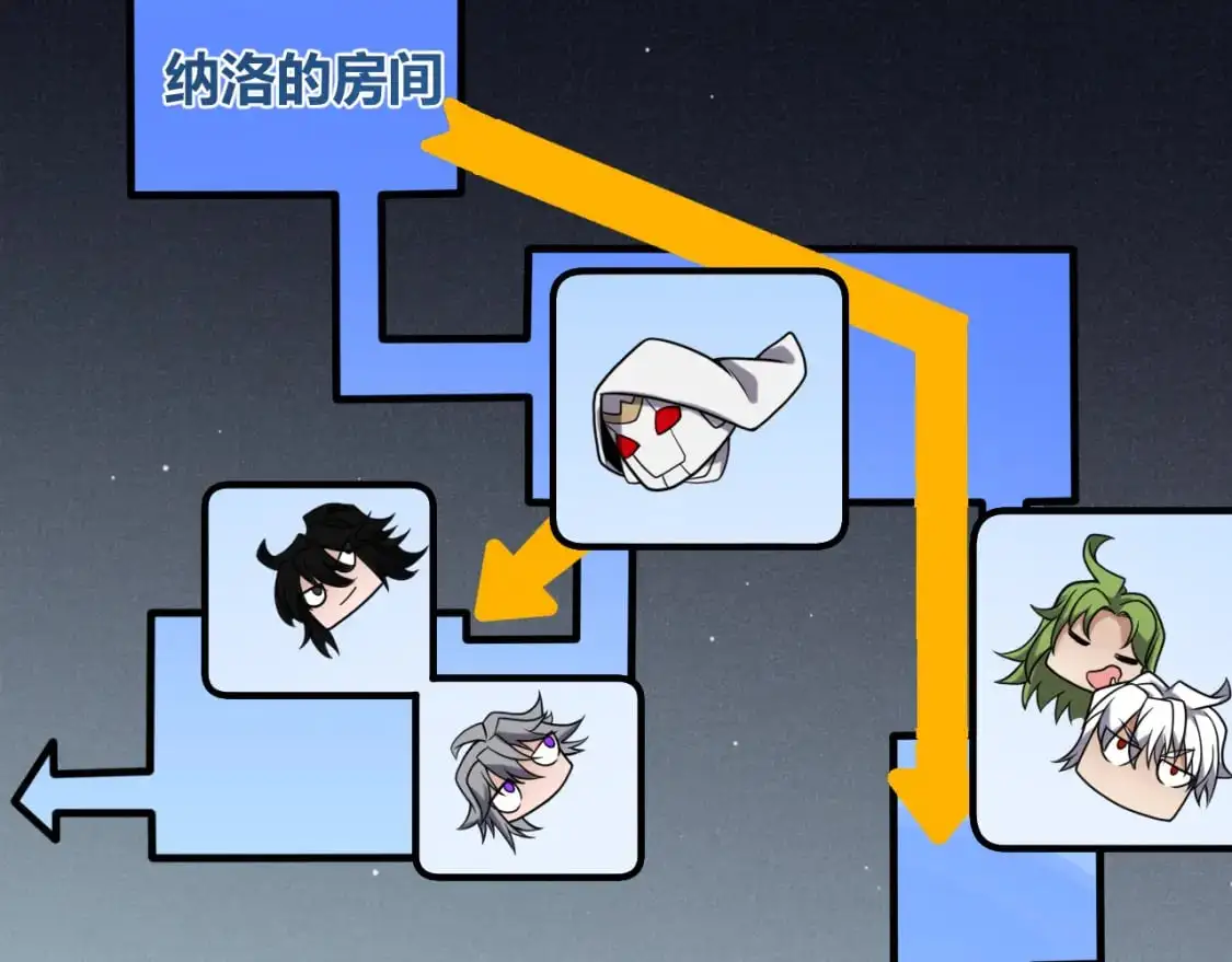 第229话 辉煌骑士立功！ 第63页
