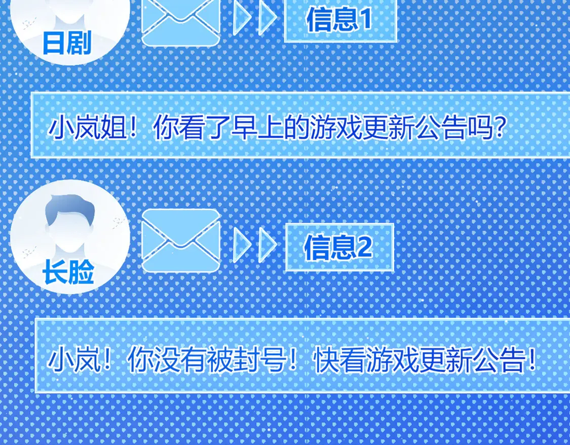 第263话 提供道具的人？ 第6页