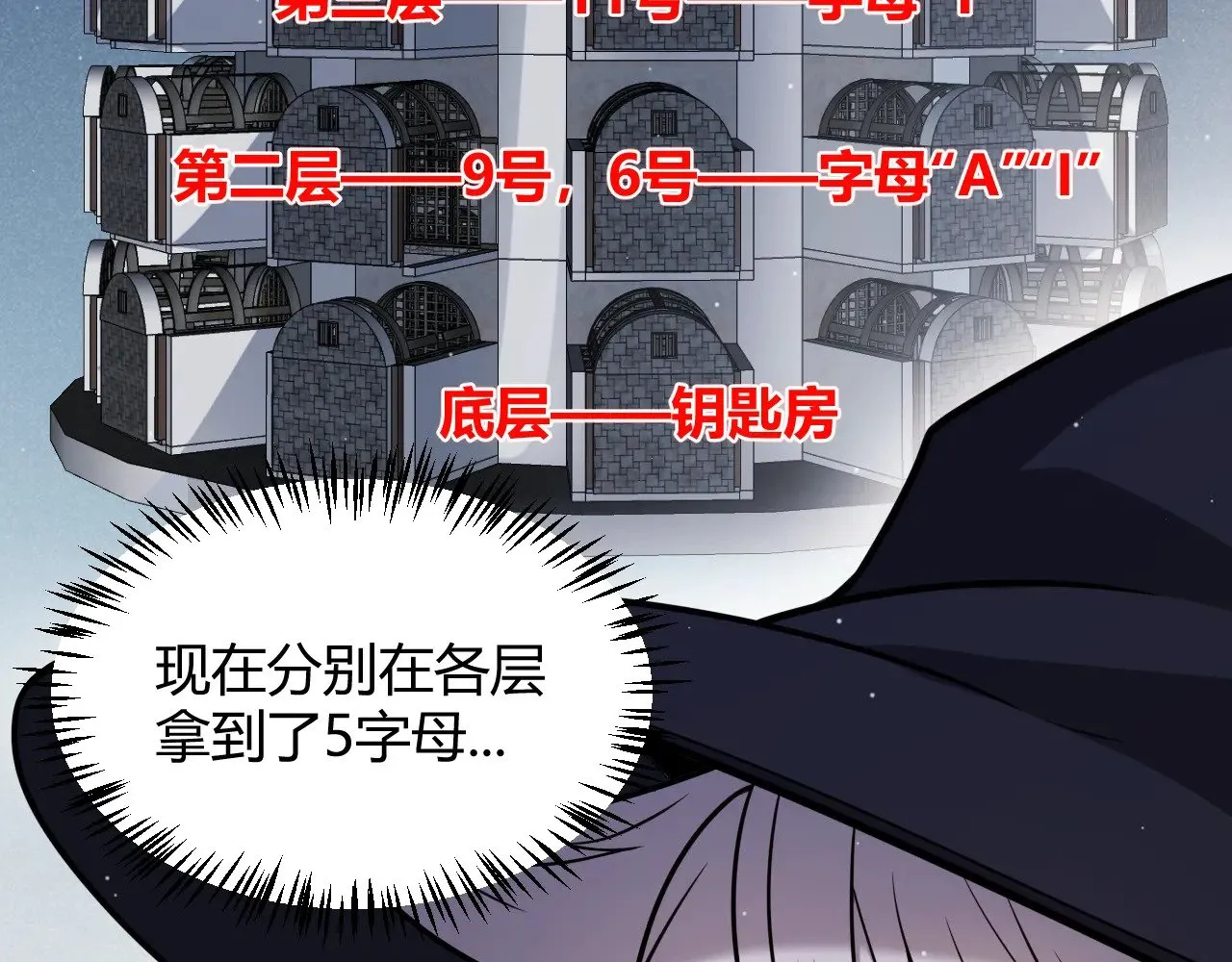 第280话 漫步其中的凌策 第172页