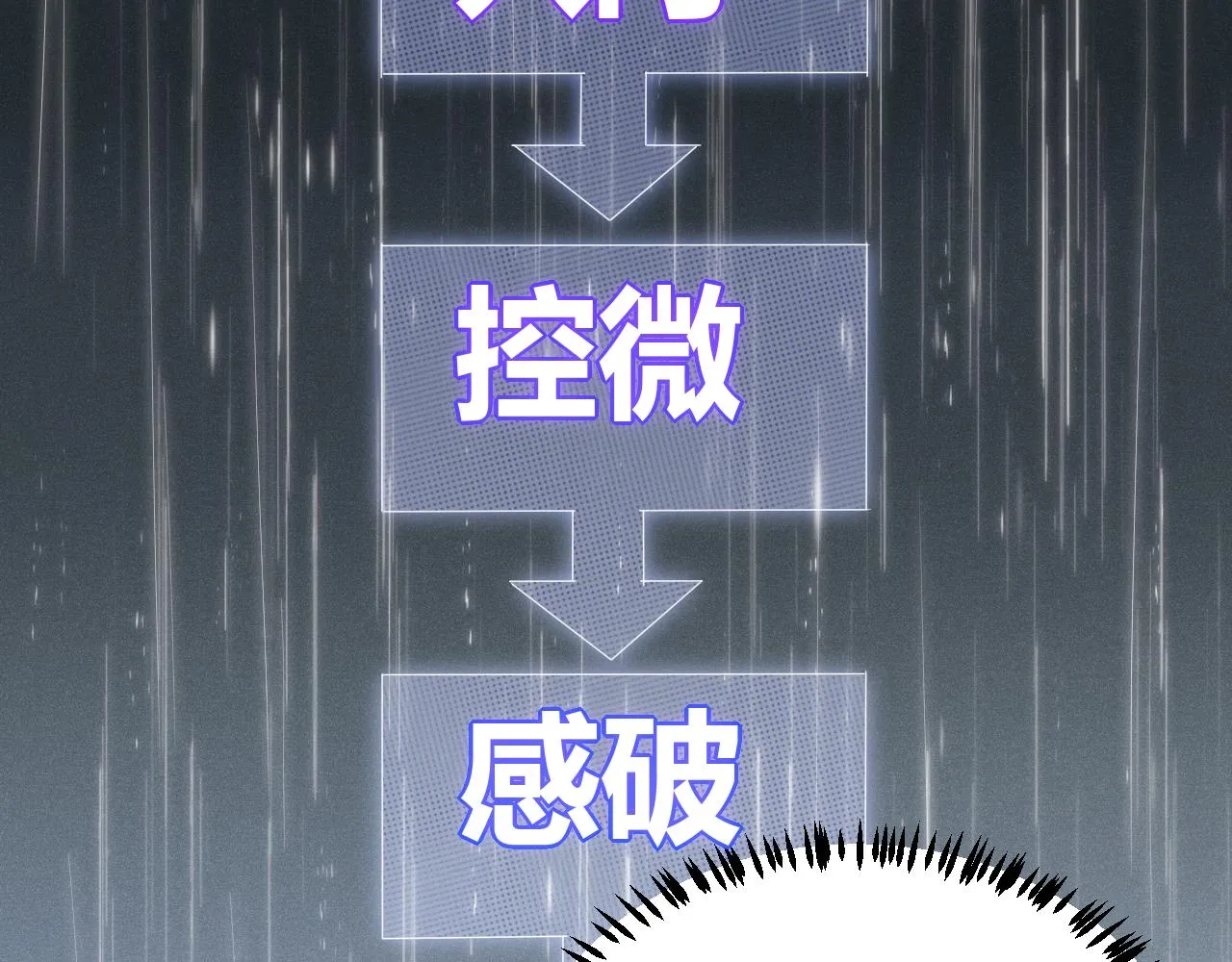 第68话 转职结束！最后结果？ 第109页
