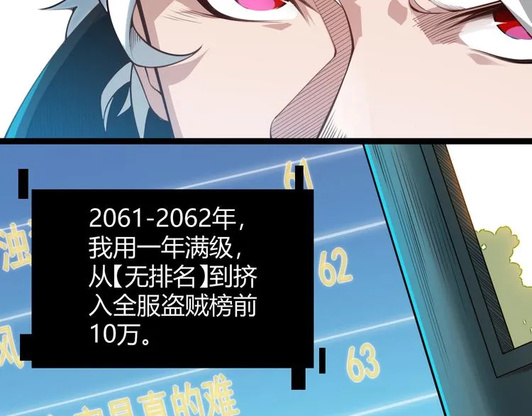 第一话 重回三年前，我来自游戏 第100页