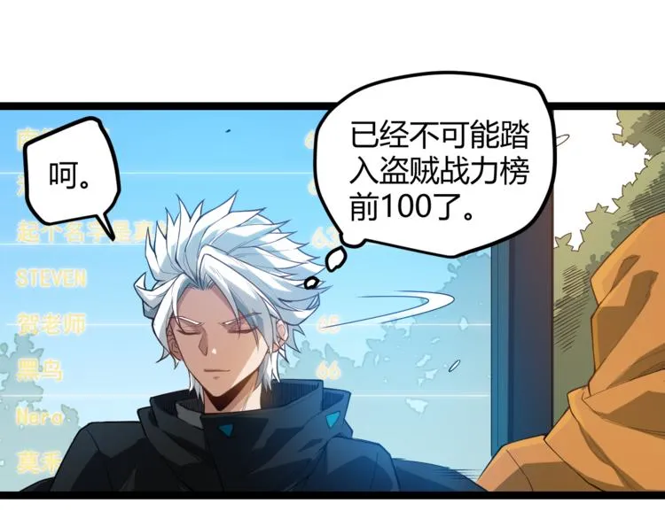 第一话 重回三年前，我来自游戏 第105页