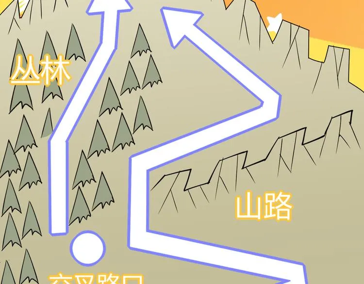 第四话 造极套装 第43页