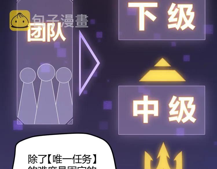 第五话 狂妄的一级 第52页
