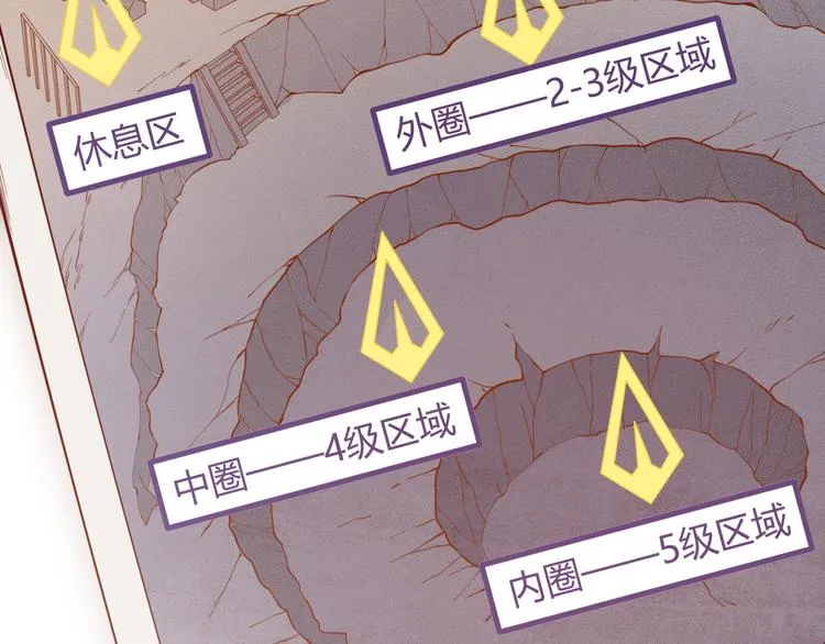 第五话 狂妄的一级 第102页