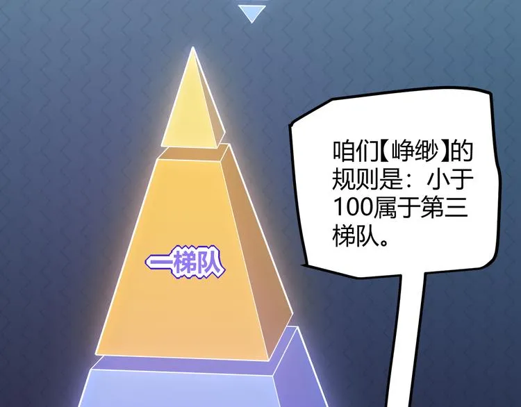 第16话 考核开始 第71页