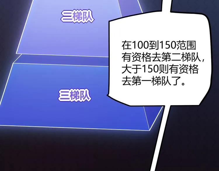 第16话 考核开始 第72页