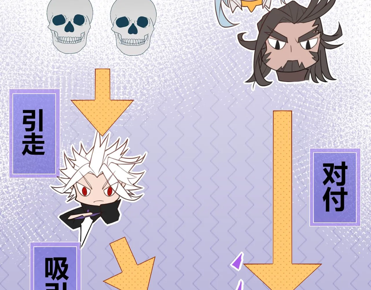 第48话 灾变第三层 第73页