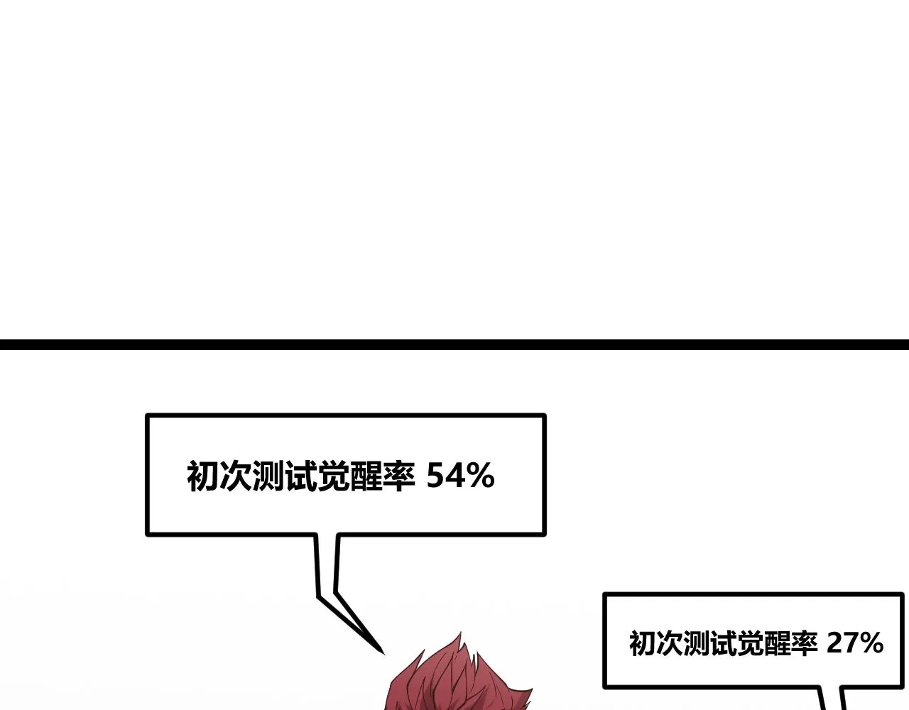 第99话 觉醒者考核 第137页