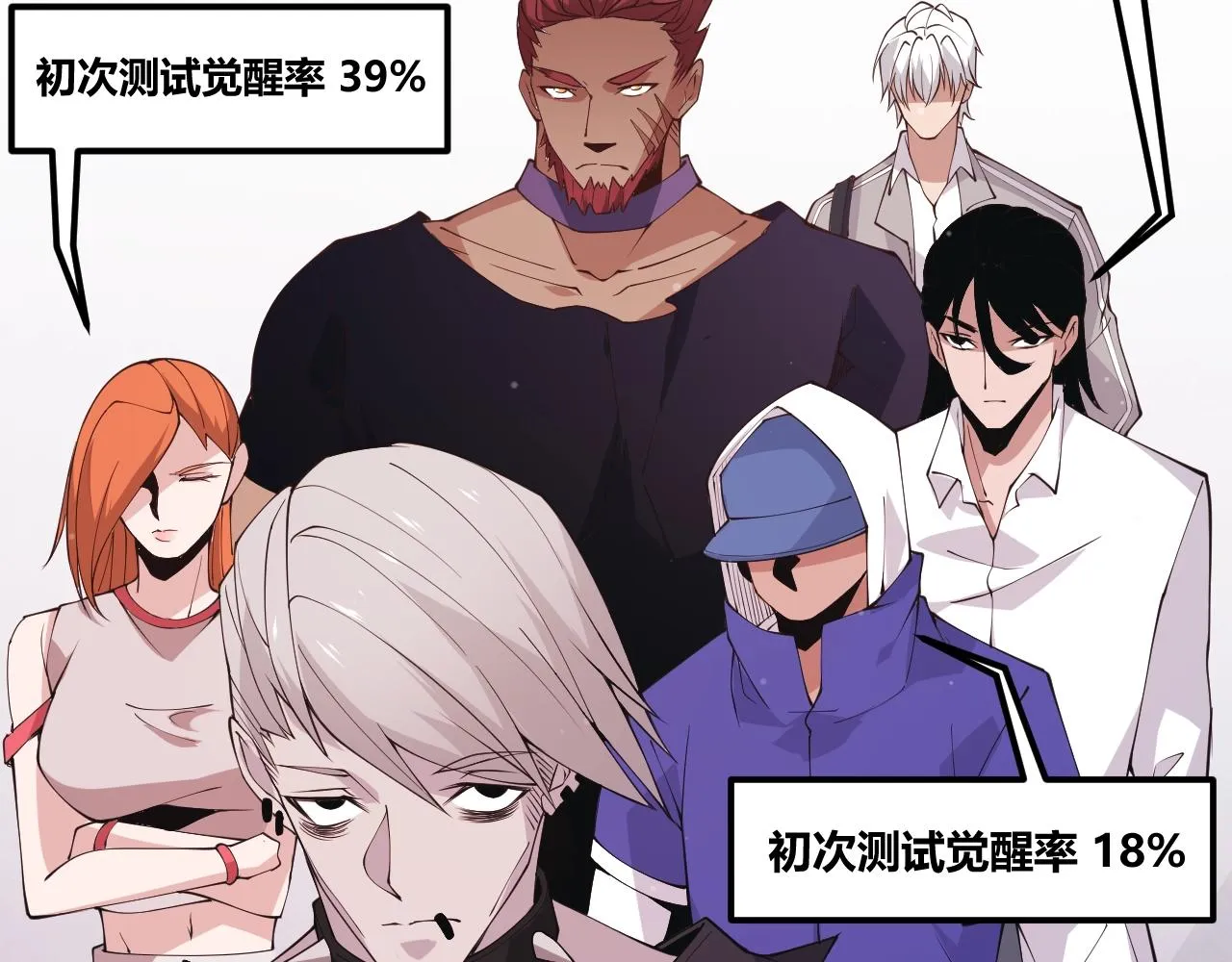 第99话 觉醒者考核 第138页