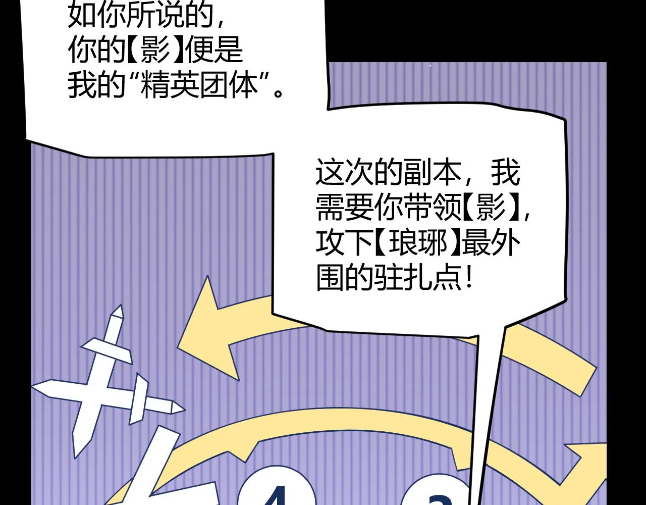 第87话 公会副本！开启！ 第99页