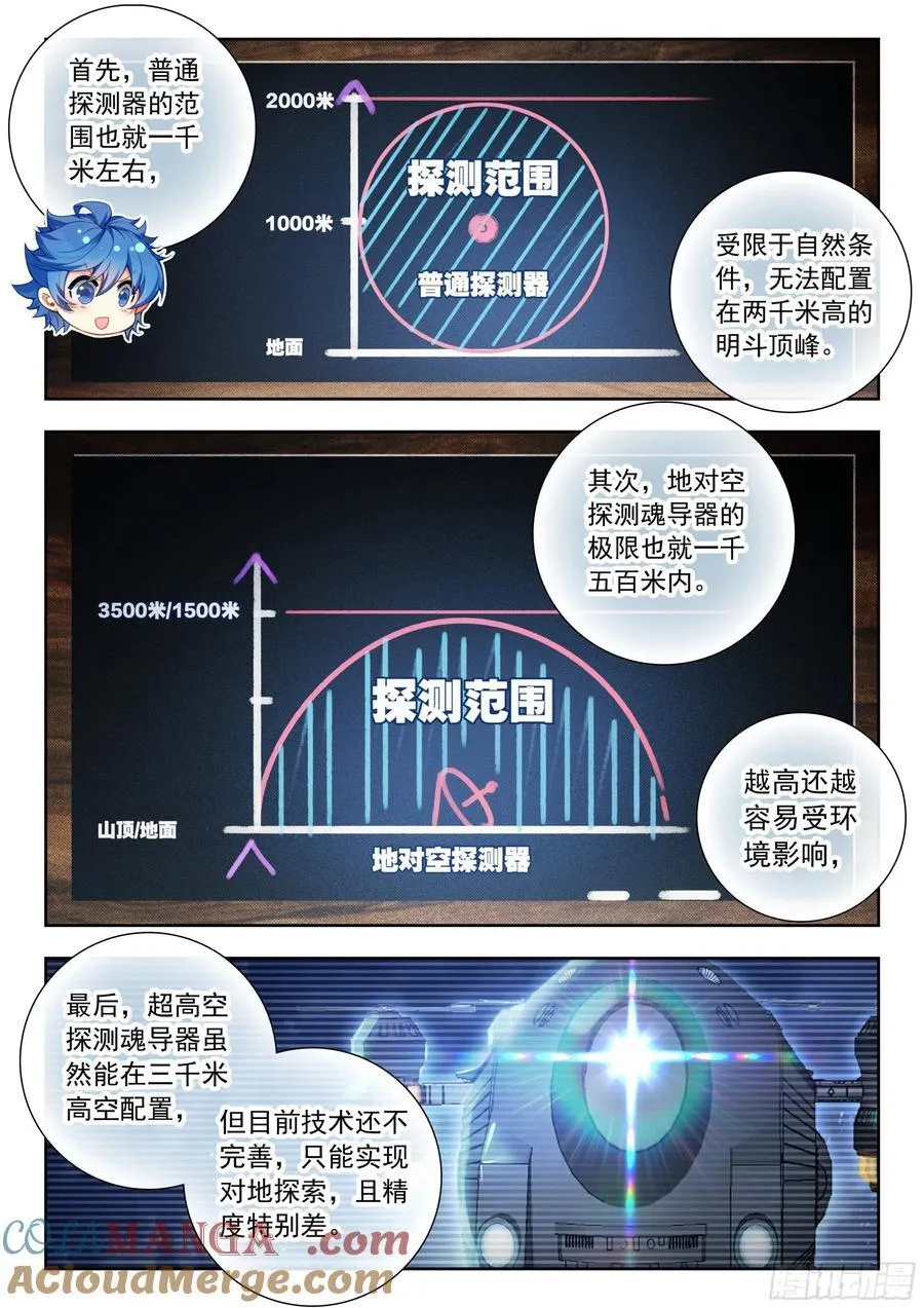 503 面见白虎 第15页