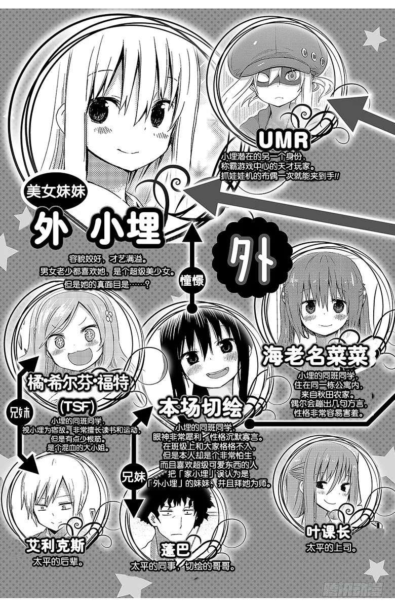 第72话 小埋和新游戏 第4页