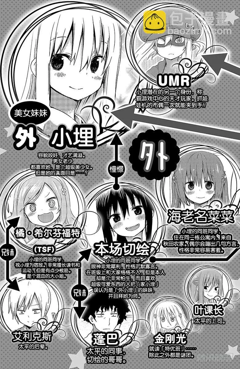 第108话 小埋和汉堡 第4页
