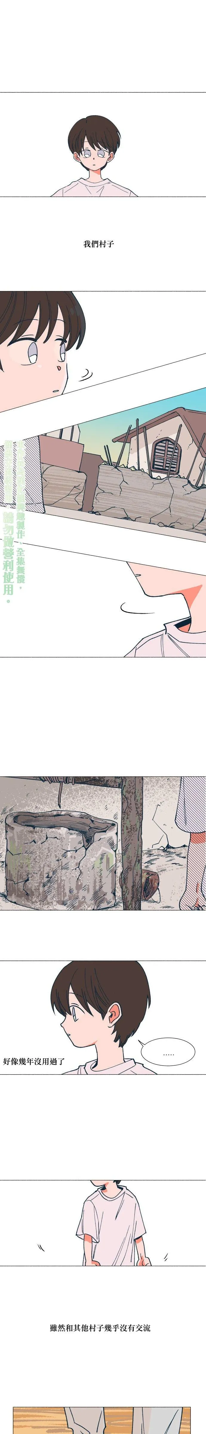 第7话 第1页
