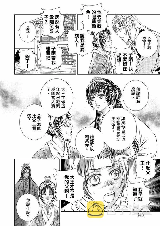 第8卷 第142页