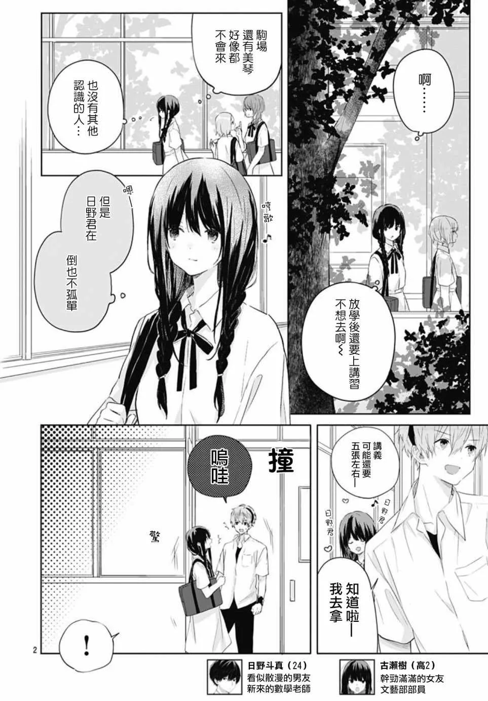 第10话 第2页