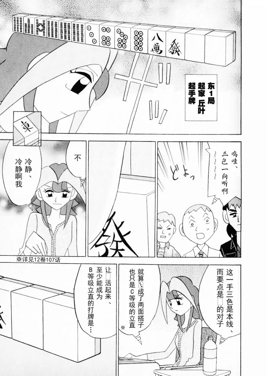 第15卷 第111页