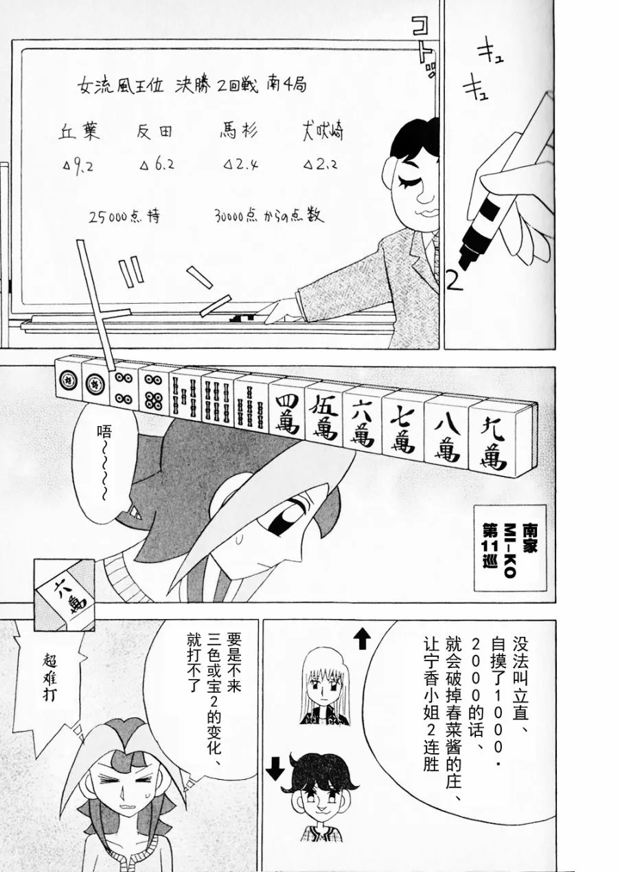 第15卷 第133页