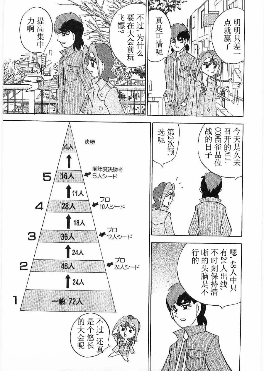 第20话 第5页