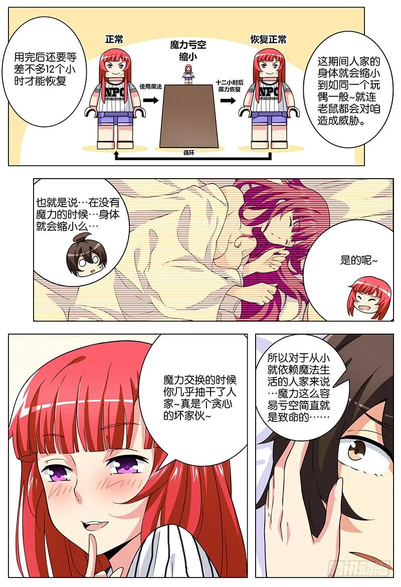 14 第2页