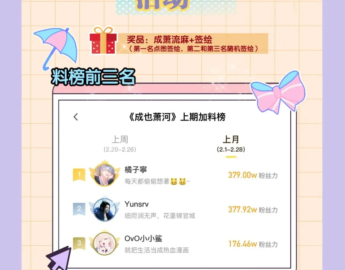 第5话 心跳 第108页