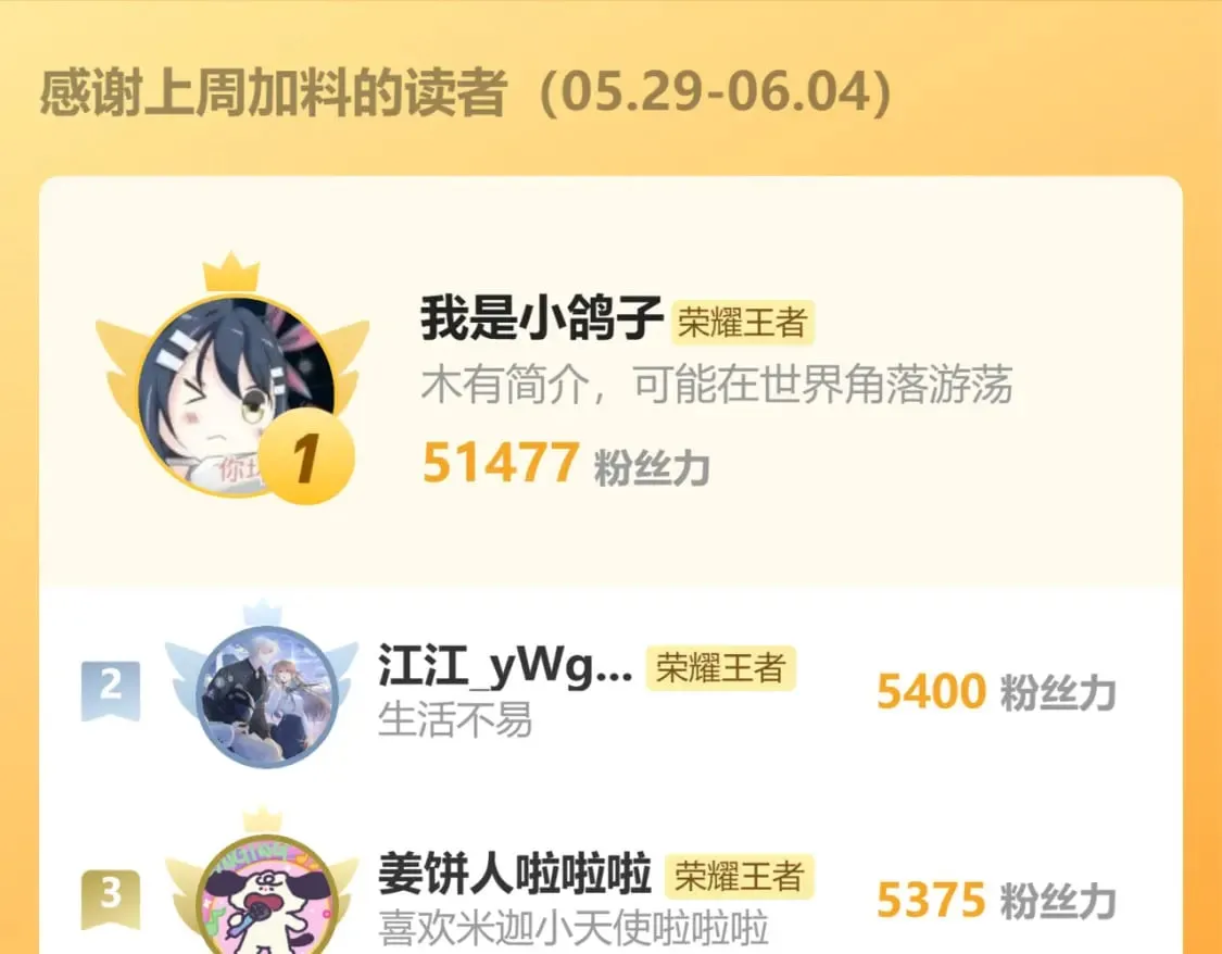 第11话 网暴 第80页