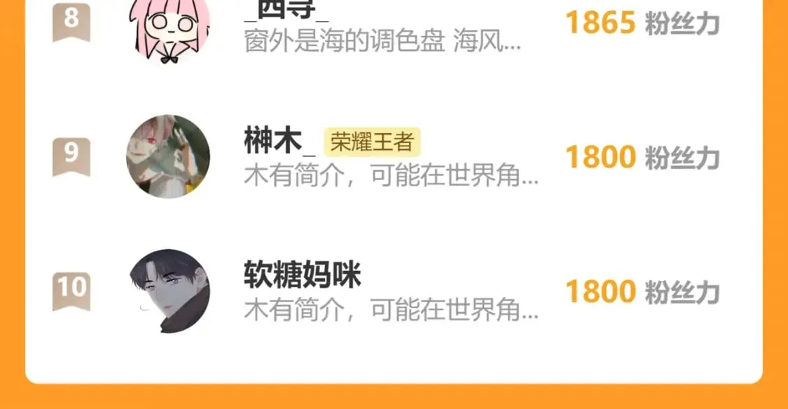 第11话 网暴 第82页