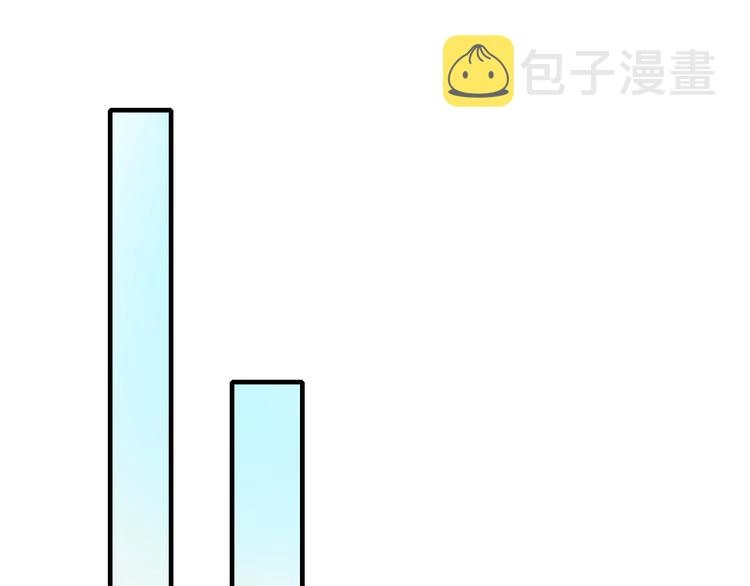 第6话 组队 第32页