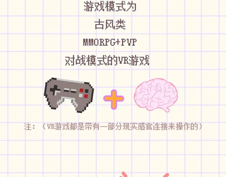番外-游戏世界 第2页