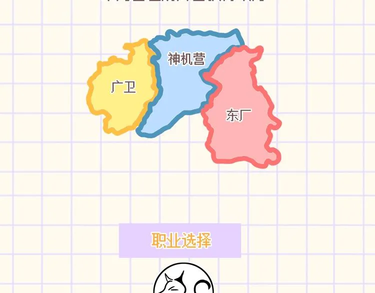 番外-游戏世界 第6页