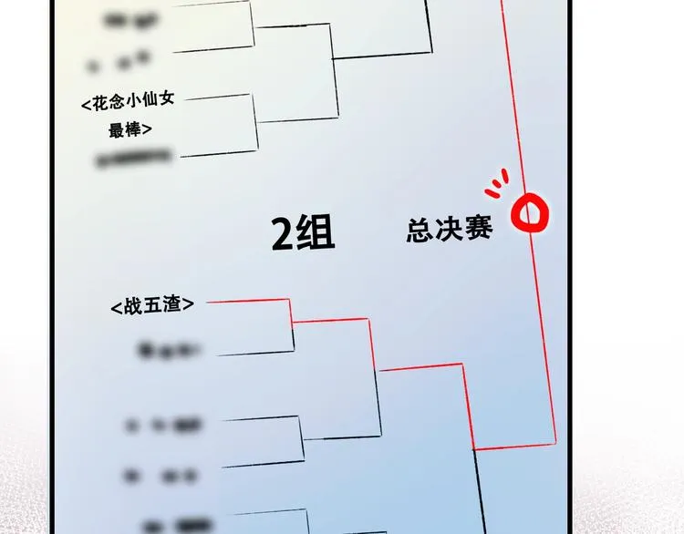 第27话 约会 第13页