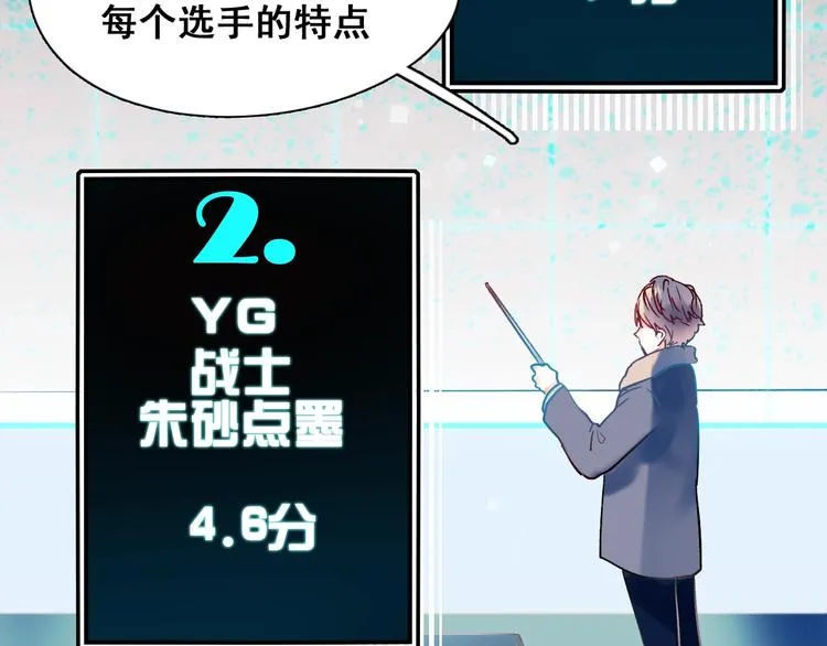 第54话 挺直腰杆 第105页