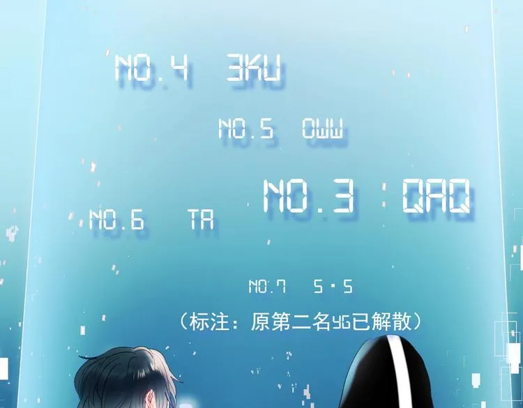 第74话 公开约战 第38页