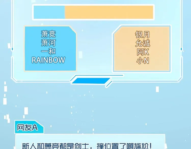 第75话 秘密 第55页