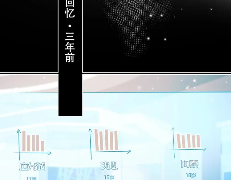 第88话 阴谋升级 第24页