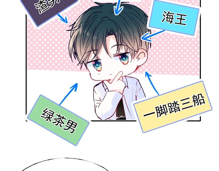 第90话 新危机 第80页