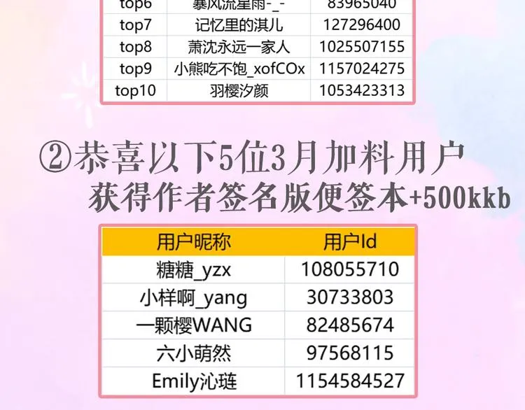 第108话 父子争执 第83页