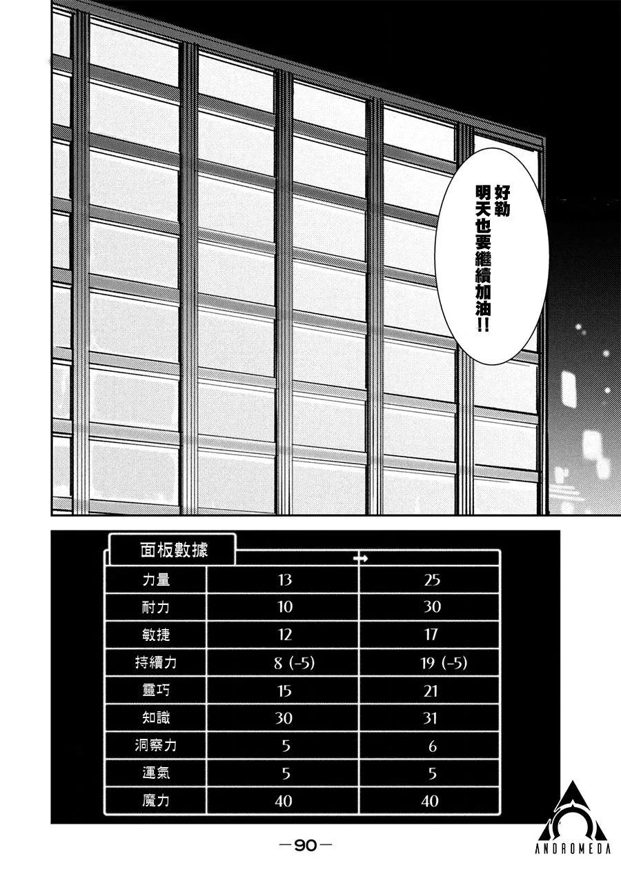 第2话 第36页