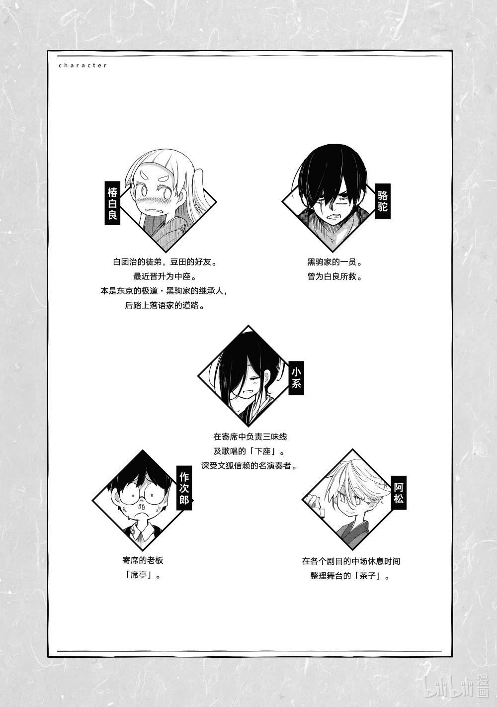 16 寿限无 第6页