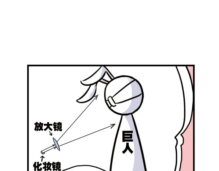 第51话 无中生有，DIY针孔照相机！（上） 第37页
